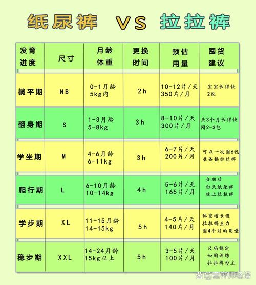 2025年纸尿裤品牌排行榜：品质与舒适的优选指南