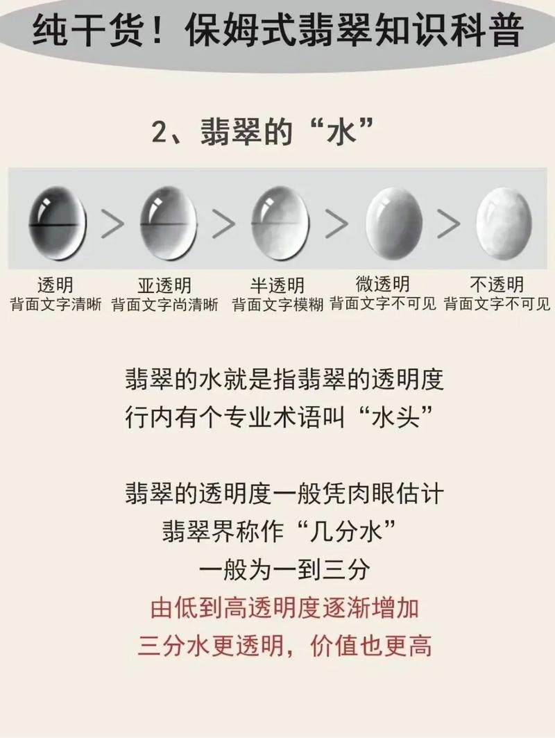 翡翠首饰挑选全攻略：从入门到精通