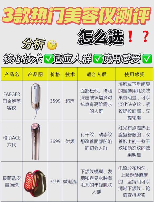 美容仪防水性能：深度解析与实用指南