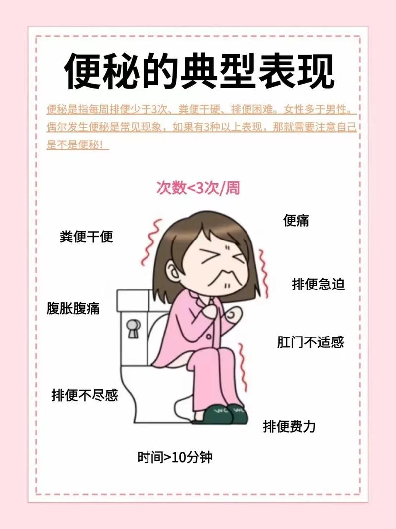 详细阅读:便秘:成因、影响与应对全攻略 便秘:成因、影响与应对全攻略