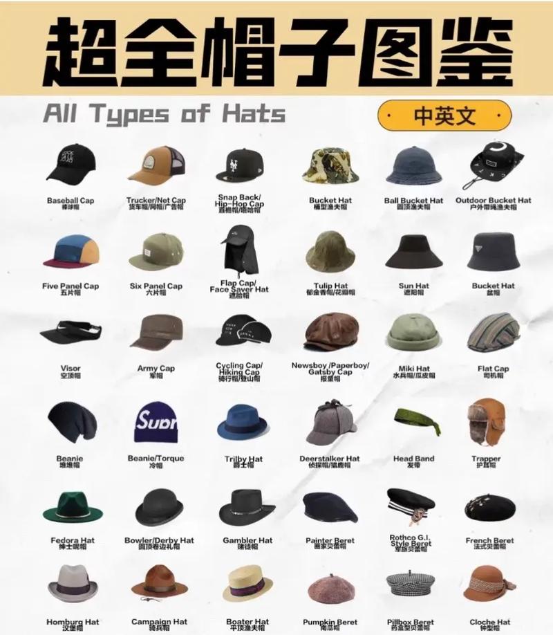 帽子材质大揭秘：探寻不同材质帽子的独特魅力