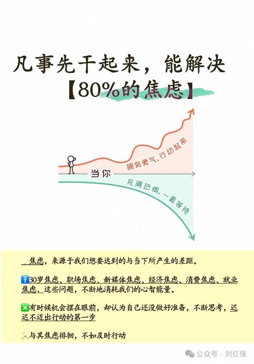 焦虑减少方法：重寻内心的宁静与平衡