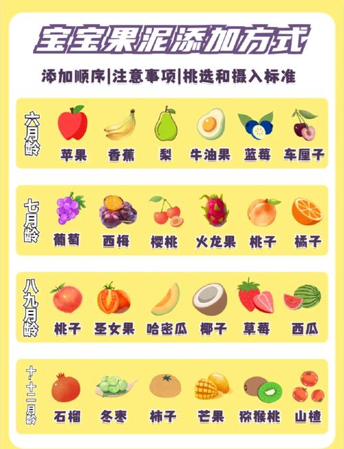 果泥食用方法全解析