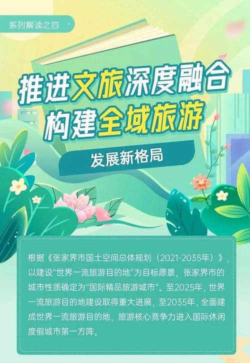 详细阅读:旅游资源开发:解锁自然与人文宝藏,打造多元旅游体验 旅游资源开发:解锁自然与人文宝藏,打造多元旅游体验