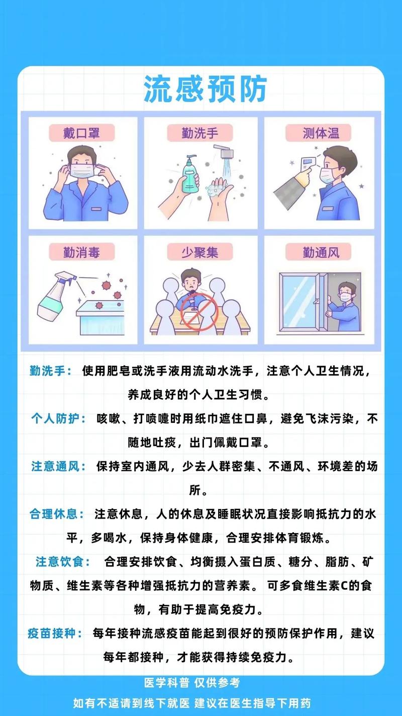 详细阅读:流感:冬季的隐形挑战与全面应对指南 流感:冬季的隐形挑战与全面应对指南