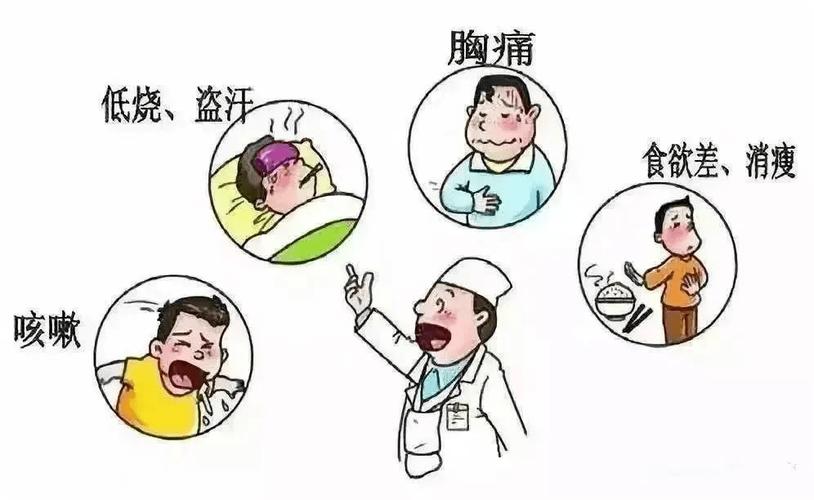 详细阅读:肺结核:隐匿的“白色瘟疫”——全面了解与科学防控 肺结核:隐匿的“白色瘟疫”——全面了解与科学防控