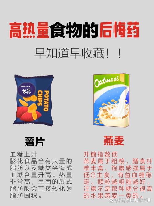 零食与运动能量：探索二者之间的微妙关系