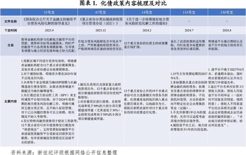 债务偿还压力的多面剖析与应对策略