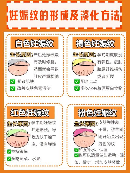 妊娠纹淡化：科学方法与自然疗法的全面指南