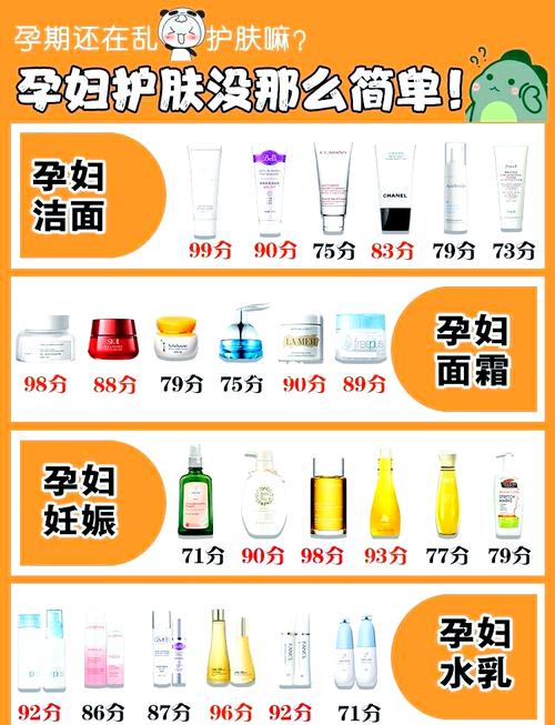 孕妇护肤保湿：安全与美丽的孕期呵护指南