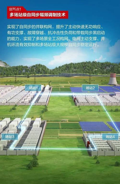 储能技术：电力系统稳定运行的“定海神针”