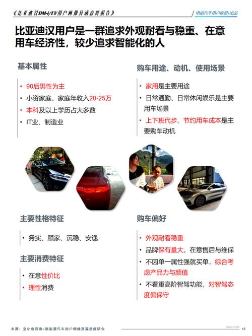 汽车空间大小的奥秘：从设计到用户体验全方位解读