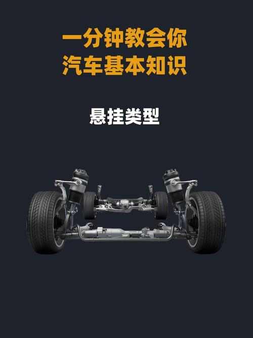 汽车悬挂系统：舒适与安全的幕后英雄