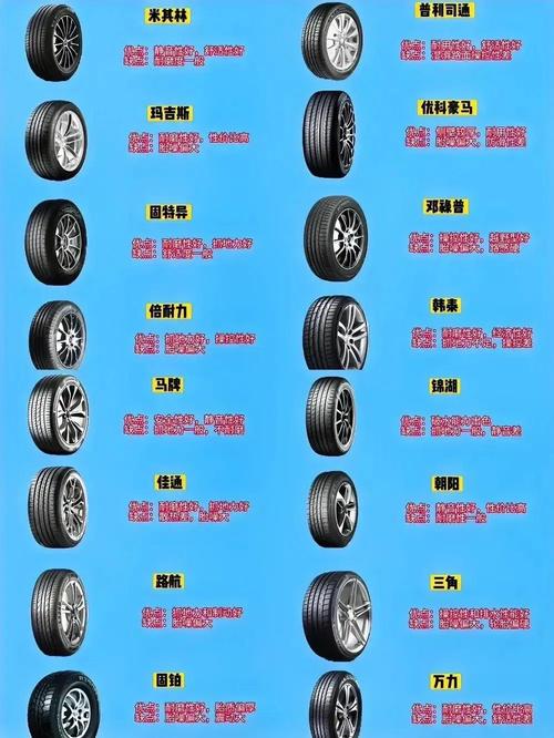 汽车轮胎品牌大盘点：选择适合你的那一款