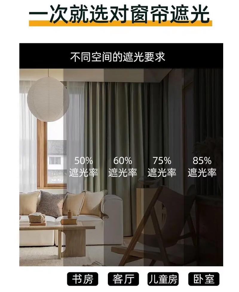 窗帘遮光效果的深度剖析与选购指南