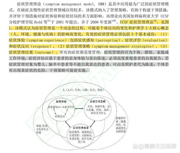探索虚弱的多重维度与应对之道