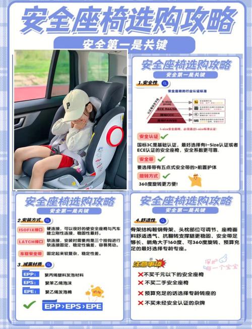 详细阅读:守护成长每一步:9 个月 - 12 岁安全座椅全攻略 守护成长每一步:9 个月 - 12 岁安全座椅全攻略