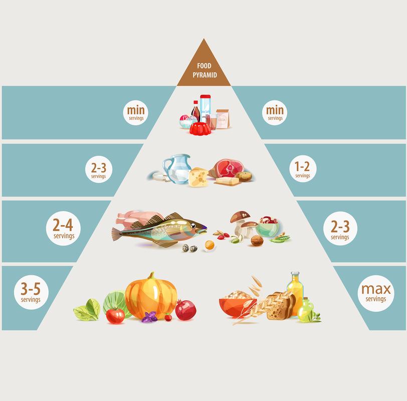 详细阅读:食物价格合理性:多维度剖析与深度探讨 食物价格合理性:多维度剖析与深度探讨