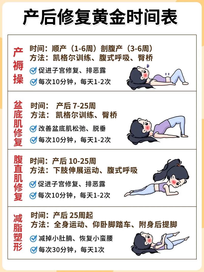 产后护理技巧：助力新手妈妈身体与心灵的全面康复