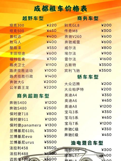 汽车租赁费用的全面解析与计算要点