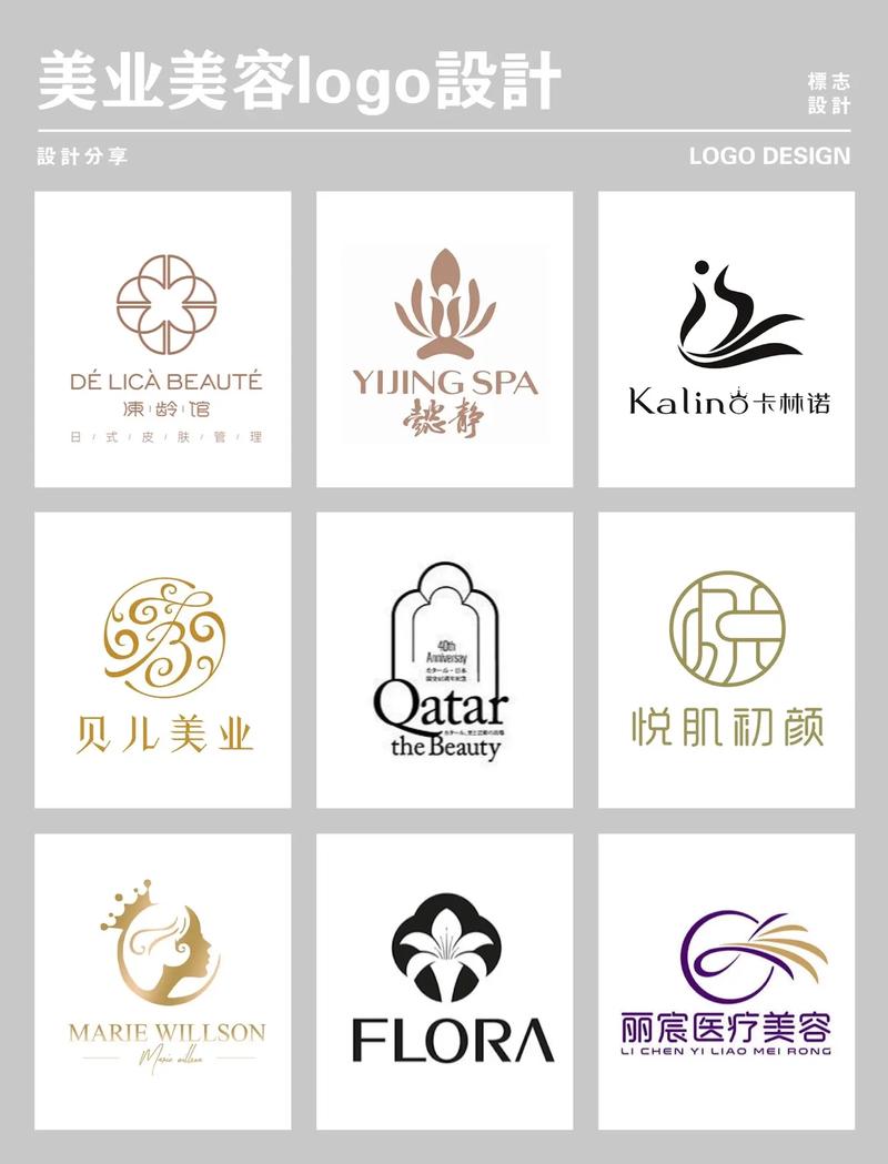 详细阅读:美容行业品牌视觉形象识别:塑造独特魅力的密码 美容行业品牌视觉形象识别:塑造独特魅力的密码
