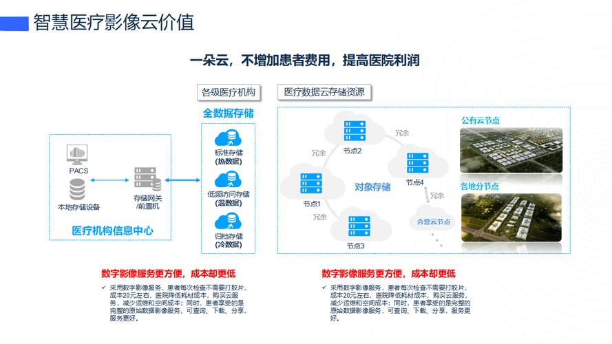 详细阅读:云计算平台:定义、类型、优势及应用场景 云计算平台:定义、类型、优势及应用场景