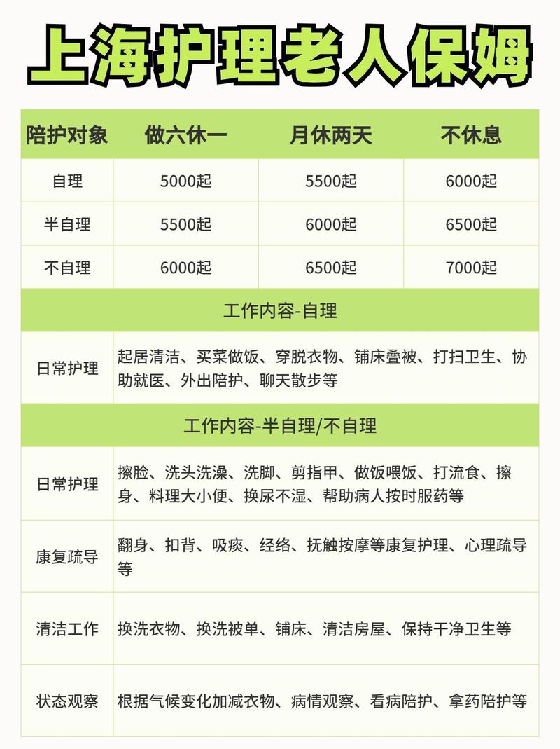 详细阅读:产后护理保姆聘请全攻略 产后护理保姆聘请全攻略