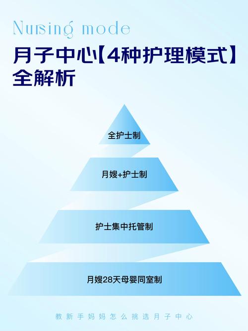 产后护理中婆媳关系的构建与维护