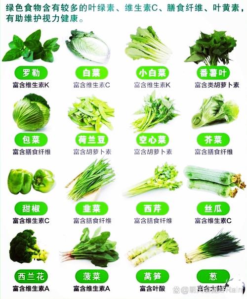 详细阅读:膳食纤维:健康的“绿色清道夫” 膳食纤维:健康的“绿色清道夫”