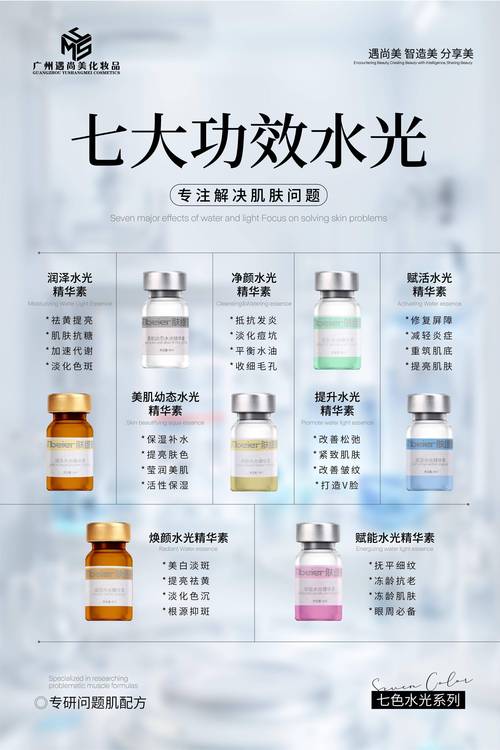 美容院产品：肌肤焕变的神奇密码