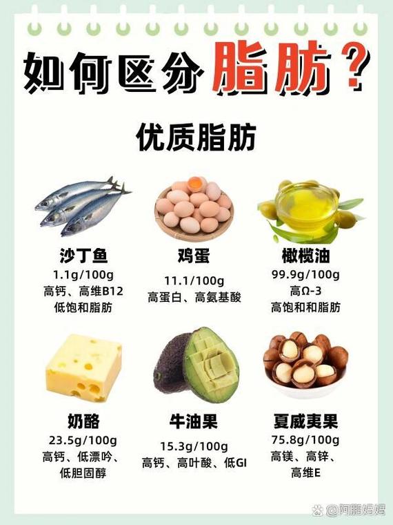 详细阅读:产后护理之优质脂肪:新妈妈的营养宝藏 产后护理之优质脂肪:新妈妈的营养宝藏