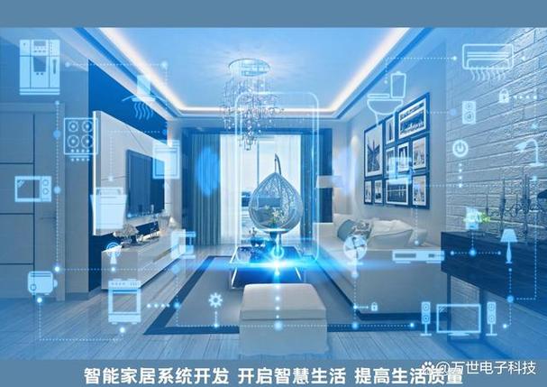 智能家居系统：未来生活的无限可能