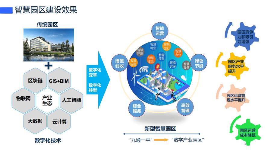 雾数据中心：分布式计算的新兴模式与未来展望