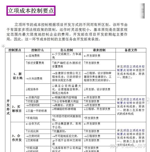 详细阅读:食材新鲜度保障与成本控制的协同策略 食材新鲜度保障与成本控制的协同策略