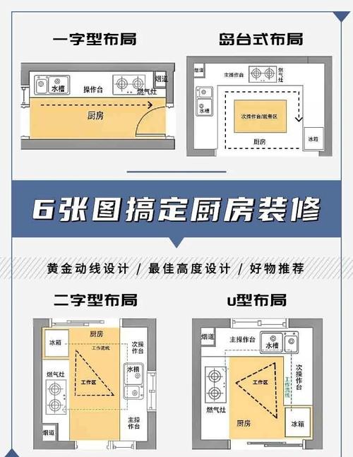 提升烹饪效率：从厨房布局到烹饪技巧的全方位探索