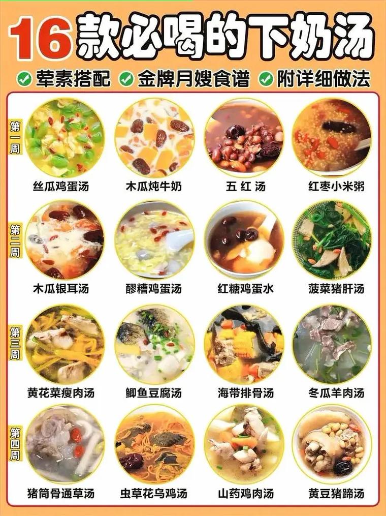 详细阅读:产后护理之通乳汤:助力新妈妈母乳喂养的美味良方 产后护理之通乳汤:助力新妈妈母乳喂养的美味良方