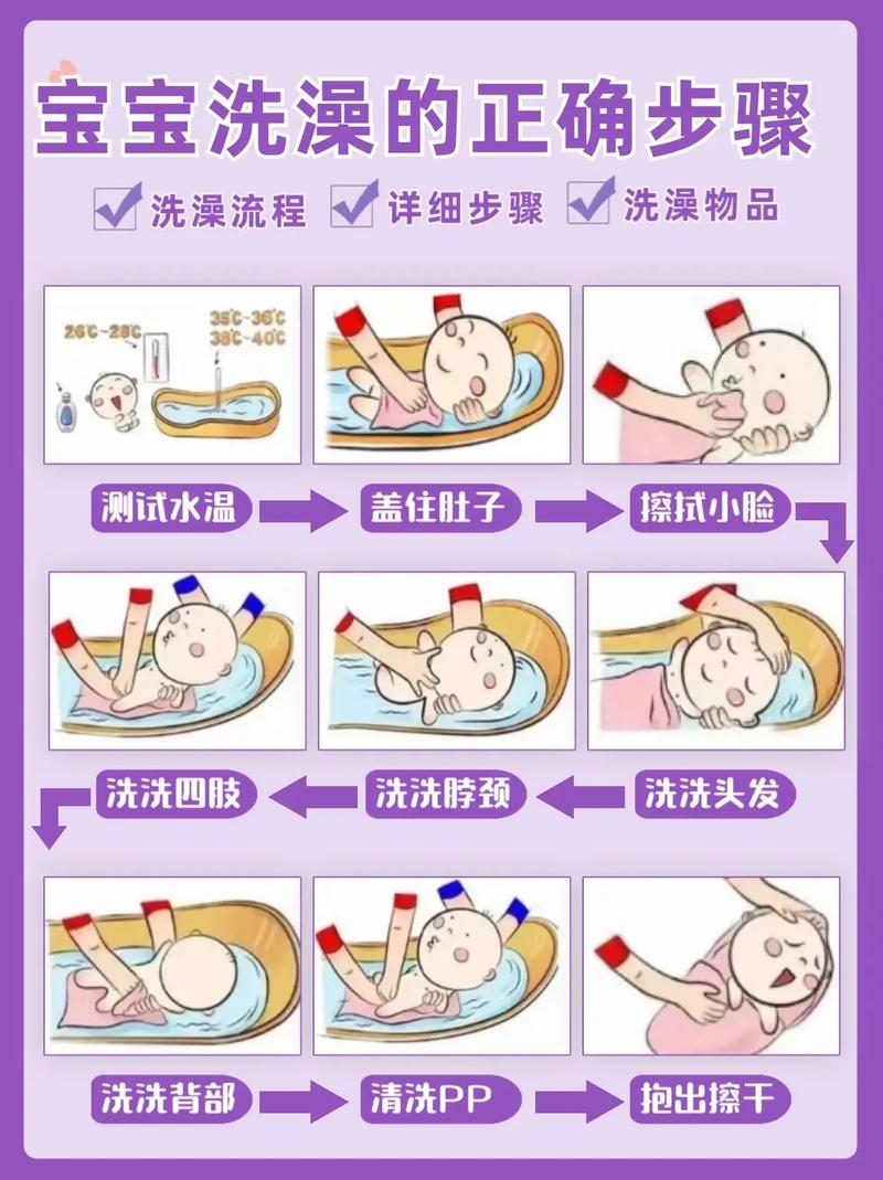 详细阅读:产后护理之宝宝洗澡全攻略:新手爸妈必修课 产后护理之宝宝洗澡全攻略:新手爸妈必修课