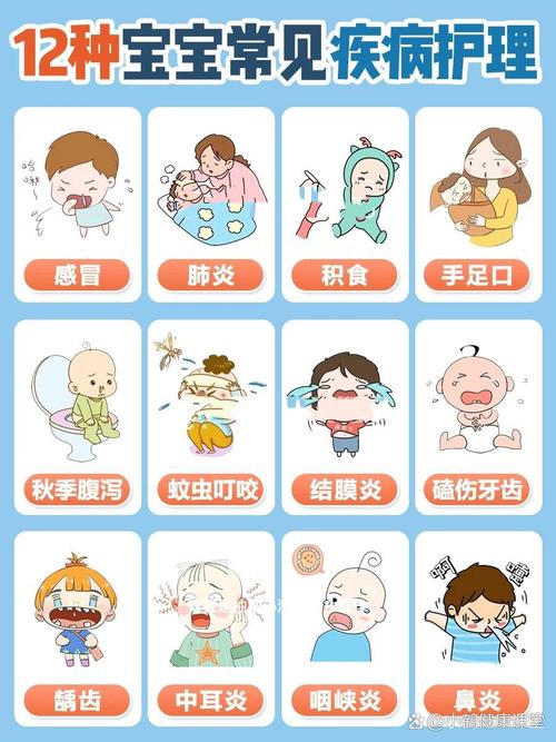 产后护理：宝宝常见疾病预防全攻略