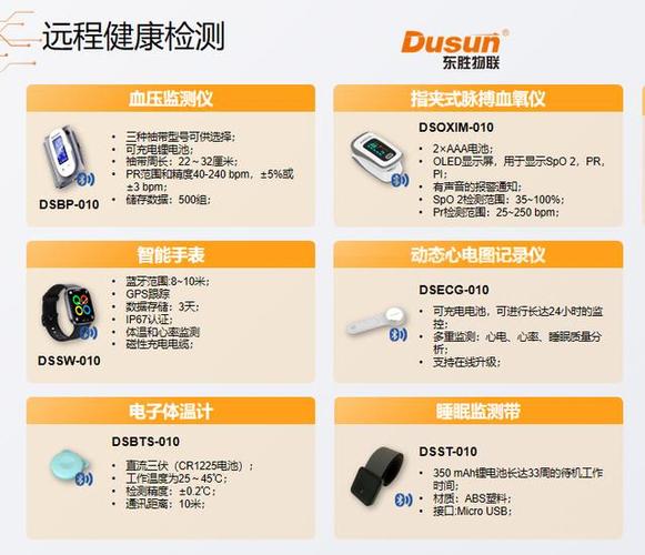 详细阅读:可穿戴医疗设备:开启健康监测与医疗创新的新征程 可穿戴医疗设备:开启健康监测与医疗创新的新征程