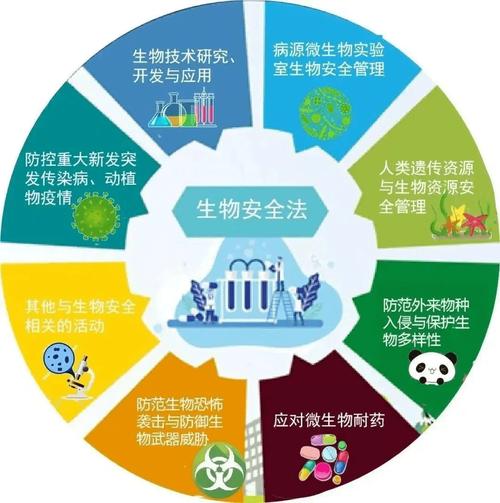 详细阅读:生物识别:解锁身份认证与安全防范新维度 生物识别:解锁身份认证与安全防范新维度