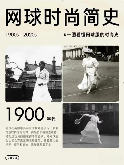网球：从历史到现代，一场跨越时空的激情碰撞