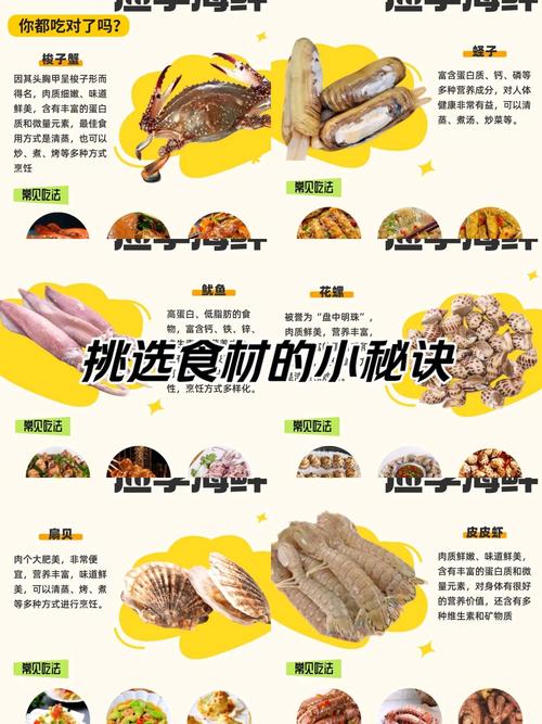 详细阅读:提升食材挑选效率:从理念到实践的全方位攻略 提升食材挑选效率:从理念到实践的全方位攻略