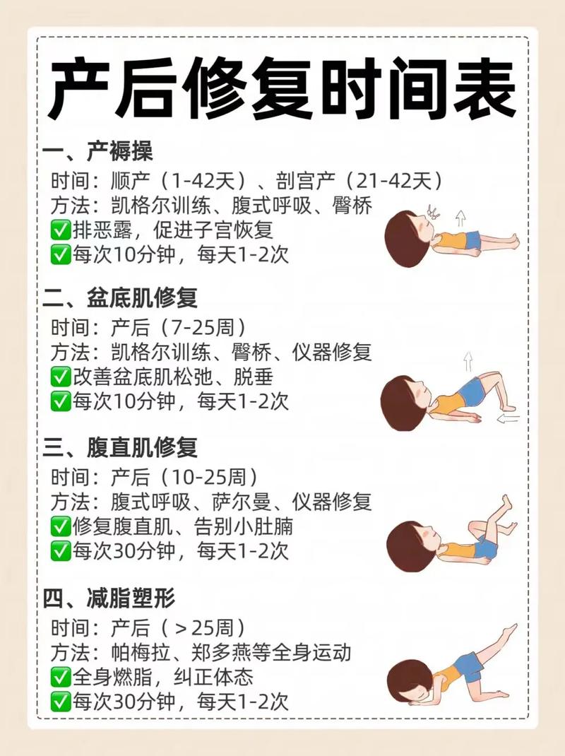 产后护理与减肥全攻略：科学守护新妈妈的健康与美丽