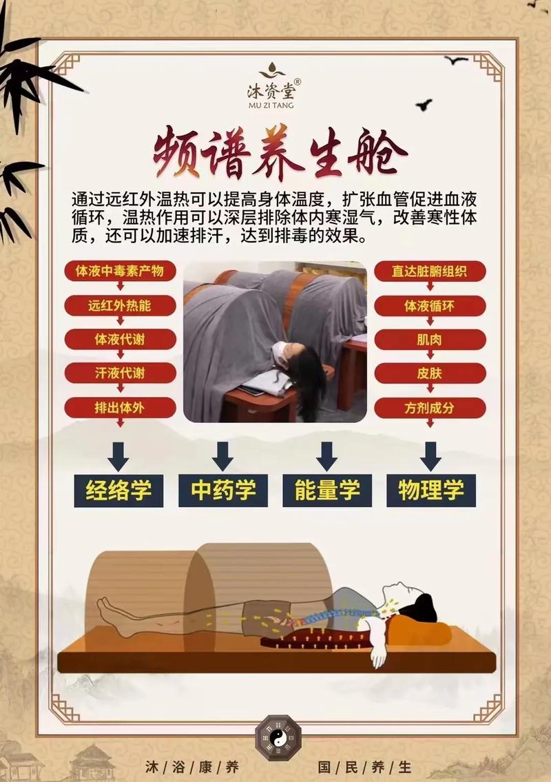 详细阅读:身体裹敷:焕活身心的奇妙疗法 身体裹敷:焕活身心的奇妙疗法
