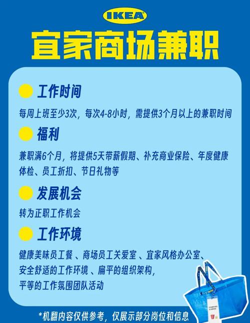 宜家家居招聘：开启品质生活与职业发展的新征程