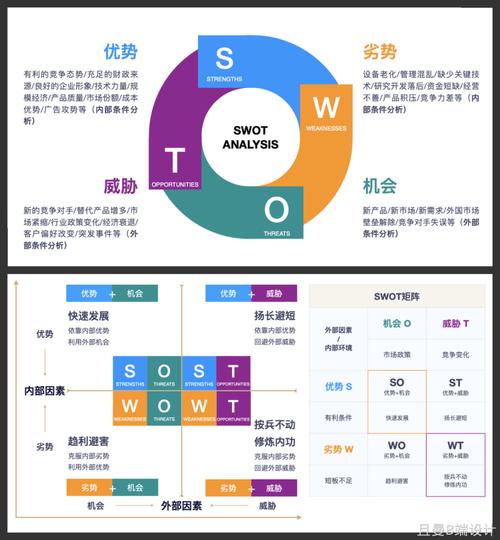 多维度策略助力食材新鲜度判断准确性大幅提升