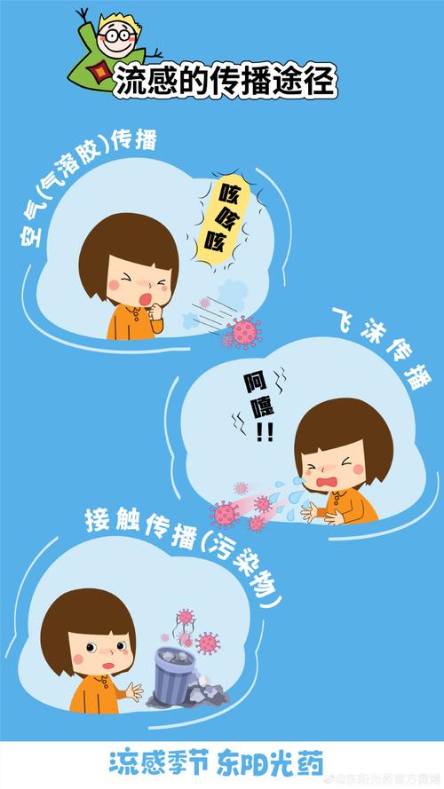 流感：隐匿的“健康杀手”与科学应对之道