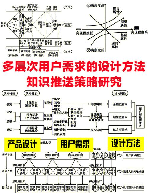 详细阅读:探秘比例协调搭配的美学密码与多元应用 探秘比例协调搭配的美学密码与多元应用