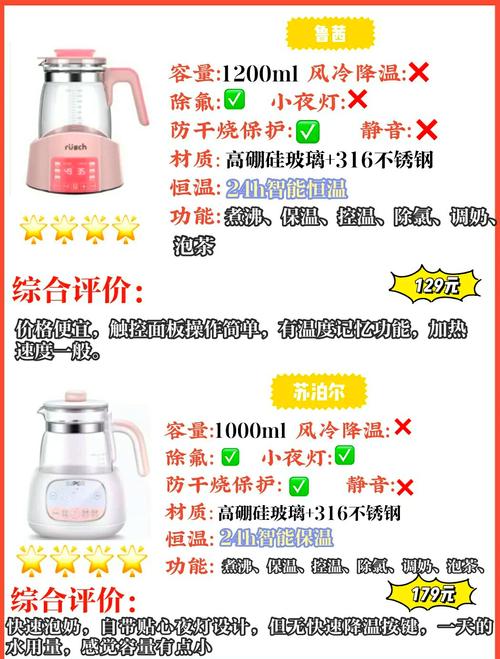 调奶器按键功能全解析：解锁智能育儿新体验