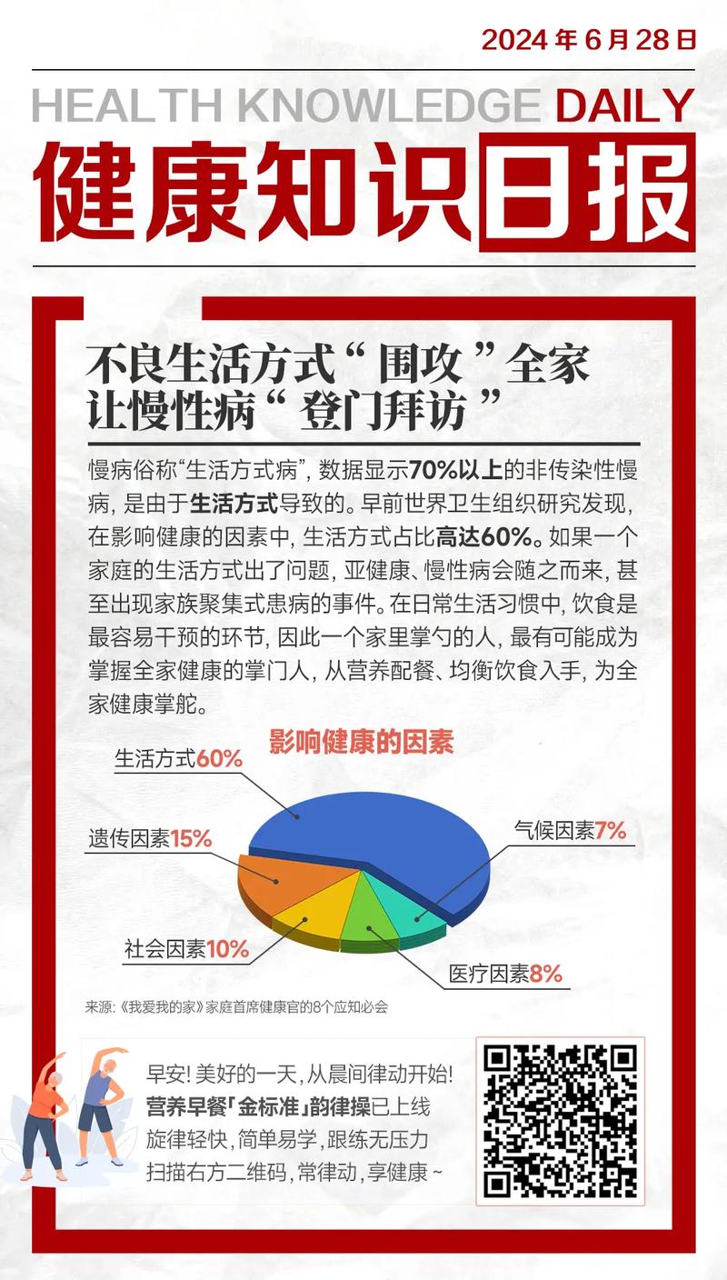 详细阅读:遗传性疾病:了解、应对与预防 遗传性疾病:了解、应对与预防